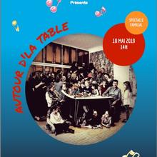 Spectacle du Choeur Azurythmes